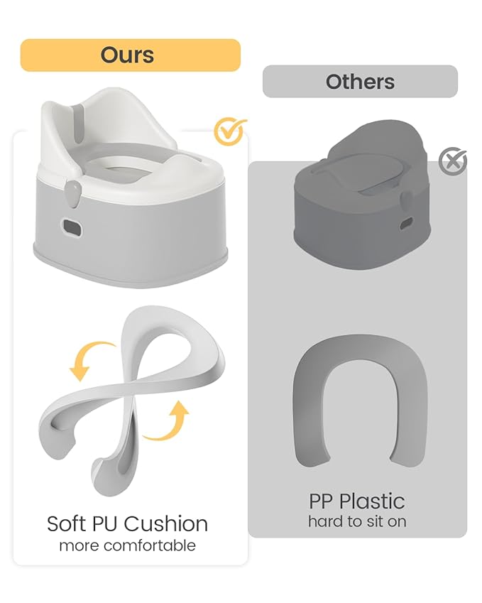 3-in-1 Toddler Potty Training Toilet for Boys and Girls with Soft Cushion Multi-use Baby Potty Chair for Toddlers 1-3 Training Potty Seat Toddler Toilet Baby Potty Training Seat with Step Stool