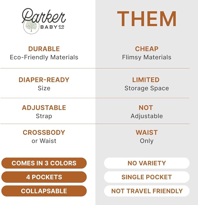 Parker Baby Diaper Belt Bag - Portable Fanny Pack Diaper Bag, Crossbody Bag for Moms - "Birch Belt Bag" - Cream