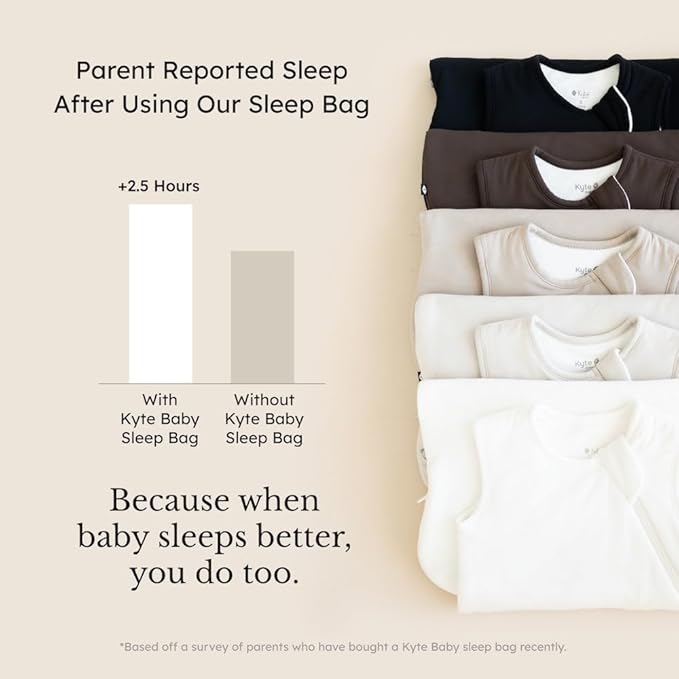 KYTE BABY Unisex Rayon Sleeping Bag for Babies and Toddlers, 1.0 Tog