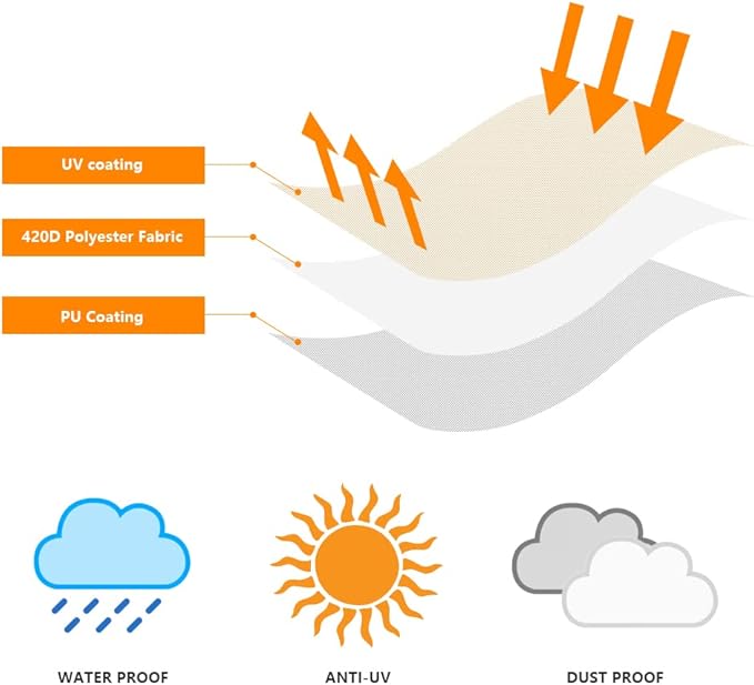 OKPOW Umbrella Covers for Outdoor Umbrellas - Small Patio Umbrella Cover for 6 ft to 9 ft Outdoor Table Umbrella - Waterproof Windproof Anti-UV Garden Parasol Covers, Khaki