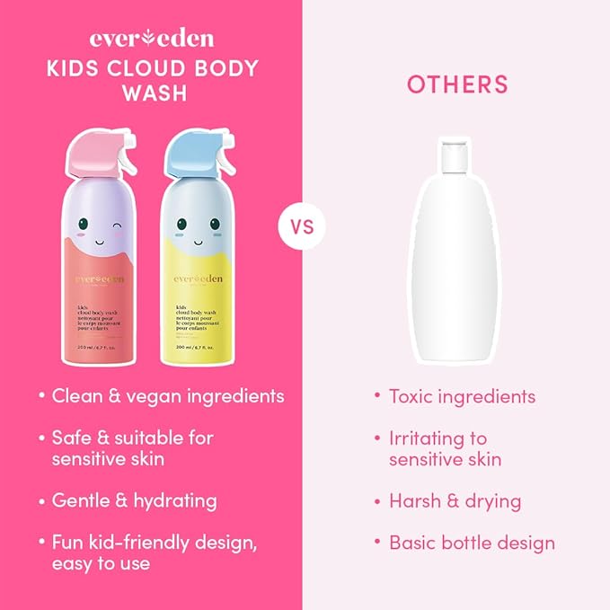 Evereden Kids Cloud Body Wash (6.7 fl. oz., Juicy Citrus): Creamy Nourishing Cloud-Like Texture Toddler Body Wash - Gentle Hydrating Body Wash for Kids with Delicate Skin