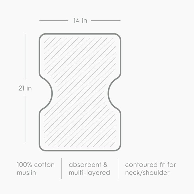 Little Unicorn Ultra-Absorbent Premium Burp Cloth 2 Pack | Soft on Baby's Skin | Larger Size | Ergonomic Design | Set of 2 (Forest Friends)