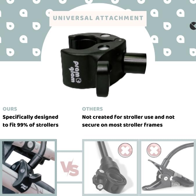 Original Stroller Mirror- See Baby's Face on Walks. Rear View Mirror for Prams and Strollers. Easy Connection. Universal Stroller Accessory for Safety and Connection.