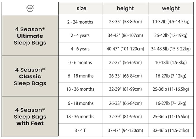 Woolino Merino Wool & Organic Cotton Baby Sleep Sack 2-24 Months – Ultimate 4-Season Baby Sleeping Bag, Universal Size Wearable Blanket, 2-Way Zipper & Adjustable Fit, Year-Round Use – Palms