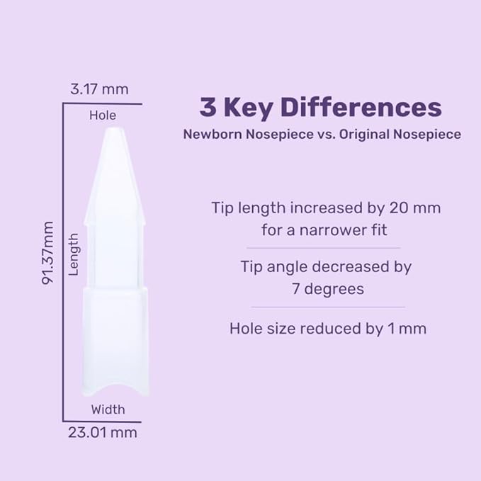 Dr. Noze Best Multi-Child Family Bundle | NozeBot Nasal Aspirator, 80 Filters, 2 Newborn Nosepieces & Travel Bag | Baby Registry Essential for Families