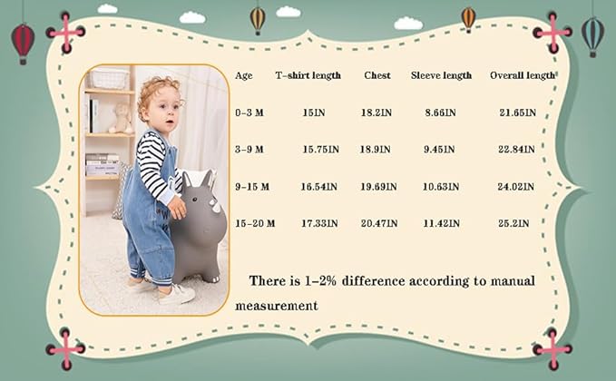 Cute Baby Boy Clothes Suit Toddler Boys' Striped long Sleeve T-Shirt+Denim Overalls Jumpsuit Pants Outfits Sets