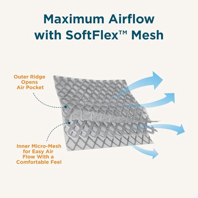 Ergobaby Alta 2-in1 Hip Seat and Carrier - All-Position Breathable Mesh Baby Carrier for 4 Months to 48 Months (12lbs - 45lbs) - SoftFlex™ Mesh - Pink Quartz