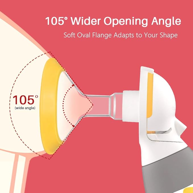 17mm Oval Flanges Shields Compatible with Medela Pumps, Replacement Parts for Pump in Style, Symphony, Swing Maxi, Harmony and Personalfit Flex–Breast Pump Accessories