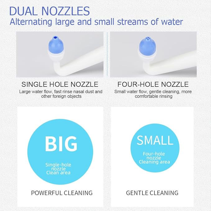 Nasal Irrigation System-300ml 10oz Nasal Wash Bottle Sinus Rinse Bpa-Free for Adult & Kid with 80 Nasal Wash Salt Packets