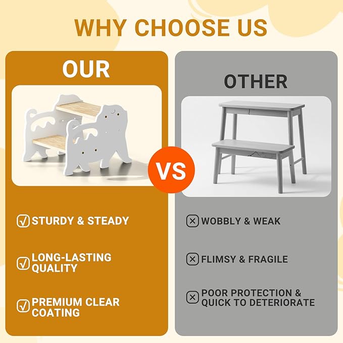 COSYLAND Kids Step Stool for Bathroom Height Adjustable - Lovely Cat Potty Training Stools for Toddlers - Wooden Stepping Stool with Handle for Bathroom Sink (Natural & White)