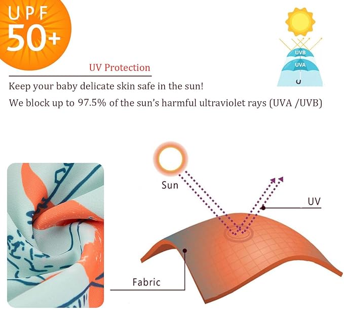 UMELOK Baby Boys UPF 50+ Sun Protection One Piece Rashguard Swimsuit with Snap Bottom