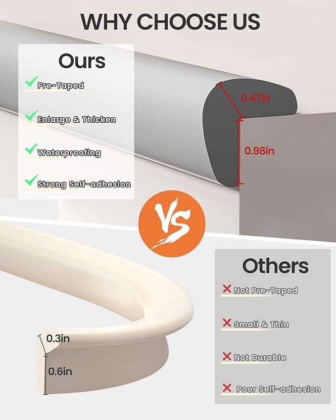 Baby Proof Edge Corner Protector, 16.4FT 0.47''Th L-Shape Furniture Corner & Edge Safety Bumpers with 10 Corners, Pre-Taped, Soft NBR Rubber Foam Desk Edge Cushion Wall Corner Protector (Grey)
