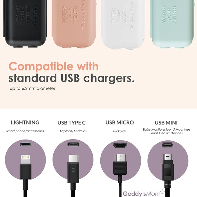 Geddy's Mom - Watch Your Mouth - The Award Winning Child Safety USB Cover Cap - Made in The USA - Baby Proofing Toddler Shock Prevention - 6 Pack (Dusty Aqua)