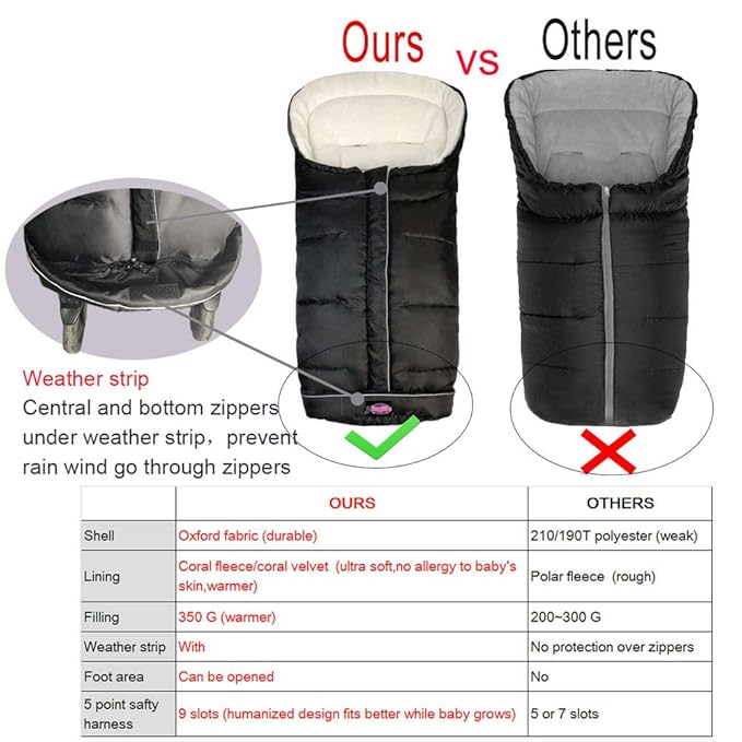 Go 3-Seasons Water Repellent Stroller Footmuff, Baby Cozy Toe Pushchair Sleeping Bag Toddler,Winter Outdoor Tour Stroller Bunting Bag