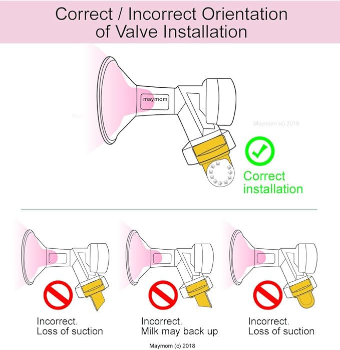Maymom Brand 19 mm 2xOne-Piece Small Breastshield w/Valve and Membrane Compatible with Medela Breast Pumps; Extra Small Shield Non-Detachable Clear