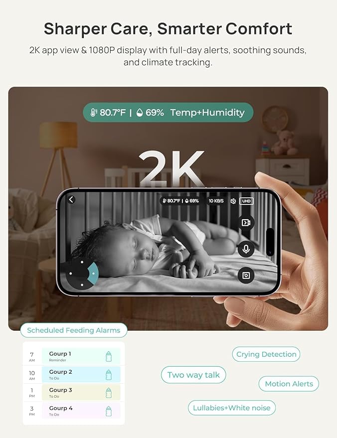 Dr.Care VistaView Smart WiFi Baby Monitor - 5” 1080P Split Screen & 2K Camera App Control, Cry & Motion Alerts, HD Night Vision, 5000mAh Battery, 2-Way Talk, Multi-User, Triple Security, 1279ft Range