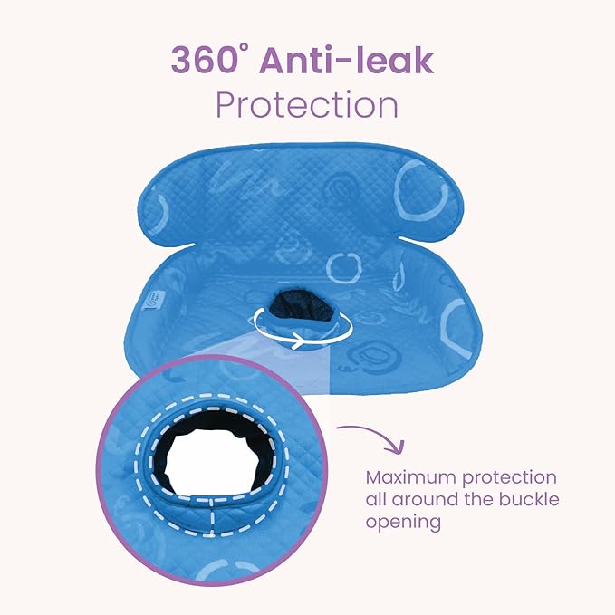 Blue Piddle Pad 2-Pack – Waterproof Car Seat & Stroller Protector for Potty Training Toddlers & Babies, Machine Washable, Anti-Slip Backing, Universal Fit