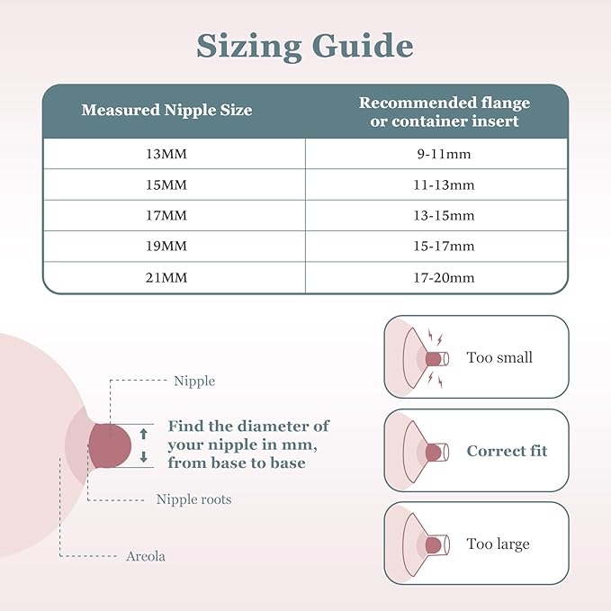 Flange Insert 10PCS 13/15/17/19/21mm for 24mm Flanges/Shields of Most Breast Pumps,Essential Flange Sizing Kit for Breast Pump Replacement Accessories with Nipple Ruler, Cleaning Brush