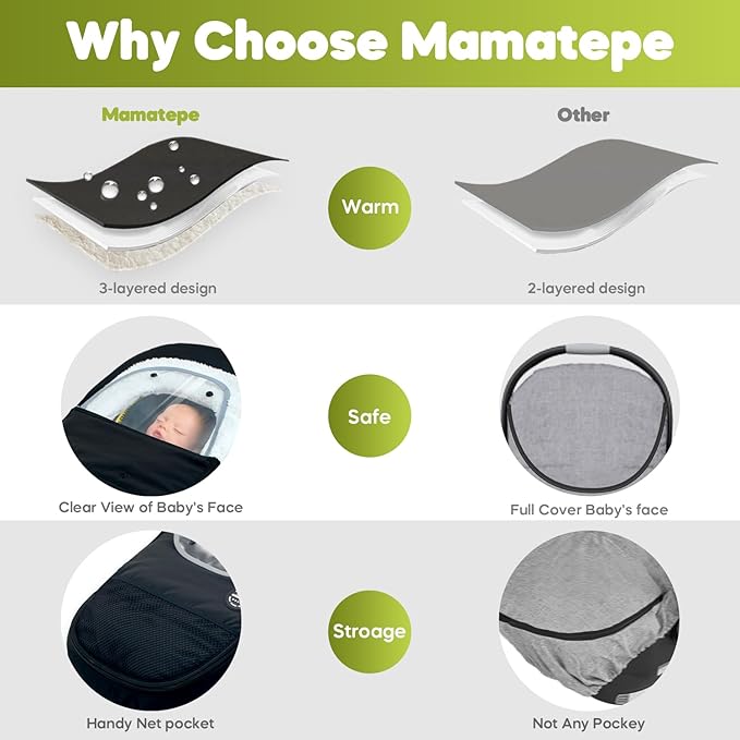 Mamatepe Winter Baby Car Seat Cover, Rain and Snow Repellent, Windproof Warm Fleece Breathable with U Shape Zipper for Newborn Car Seat, Universal for Infant Car Seat, Black
