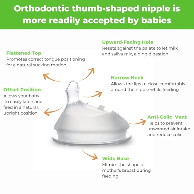 Haakaa Generation 3. Silicone Baby Bottle Nipples, Orthodontic, Anti-Colic, Wide Neck, 100% Medical Grade Silicone, Fit All Haakaa Baby Bottles, 2 PK (Size L (2-Pieces))