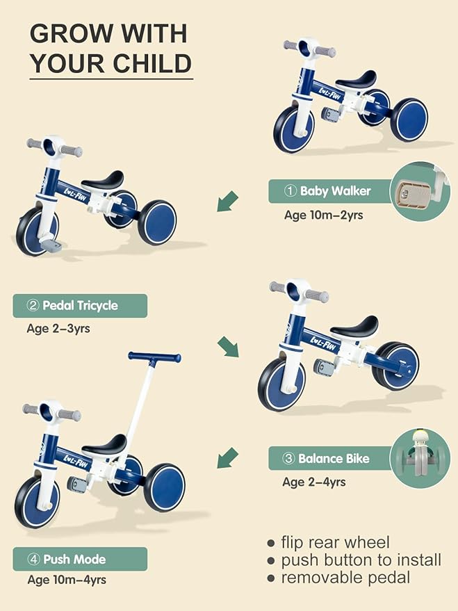 LOL-FUN 5 in 1 Toddler Tricycles for 1-3 Year Olds Boys Girls Toy with Parent Steering Push Handle, Baby Balance Bike 1 Year Old Kids Gift