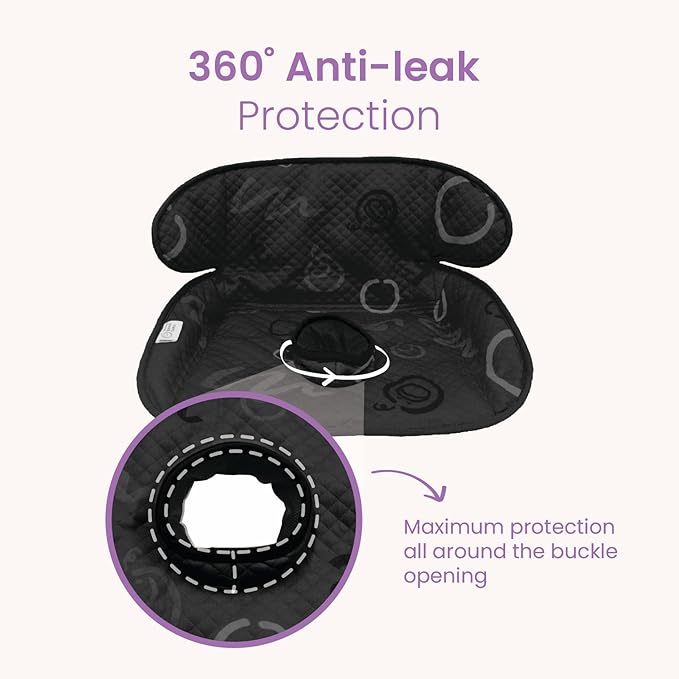 Black Piddle Pad 2-Pack – Waterproof Car Seat & Stroller Protector for Potty Training Toddlers & Babies, Machine Washable, Anti-Slip Backing, Universal Fit