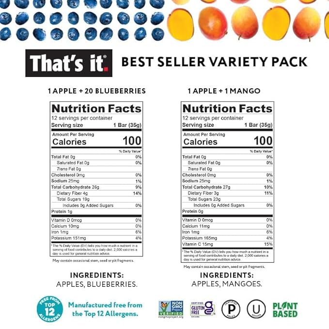 That's it. Fruit Bars Snack 20 Pack - 100% All Natural Gluten-Free Vegan Low Carb Snacks - Healthy Fruit Snacks Variety Pack Strawberry, Mango, Blueberry, Cherry, Fig Bars