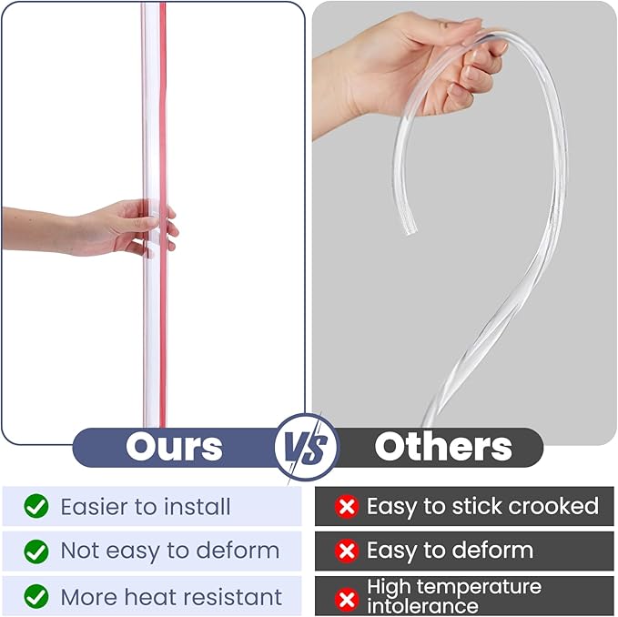 MONOID Wall Corner Protector, 2 PCS Furniture Edge Protection, PC Anti-Bump Guards Avoid Scratching Corner Trim for Door Frame, Table, Countertop, Stair, Wall-Mount, Clear, 1.97IN×47.24IN/5CM×120CM