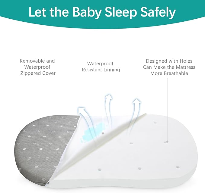 Bassinet Mattress Pad 18" x 30", Compatible with Halo Bassinest Swivel, Flex, Glide, Premiere & Luxe Series Sleeper, Waterproof Breathable Soft Baby Foam with Removable Zippered Cover, Grey