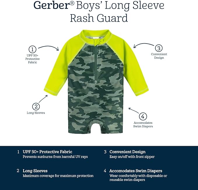 Gerber Boys' Toddler Long Sleeve One Piece Sun Protection Rashguard Swimsuit