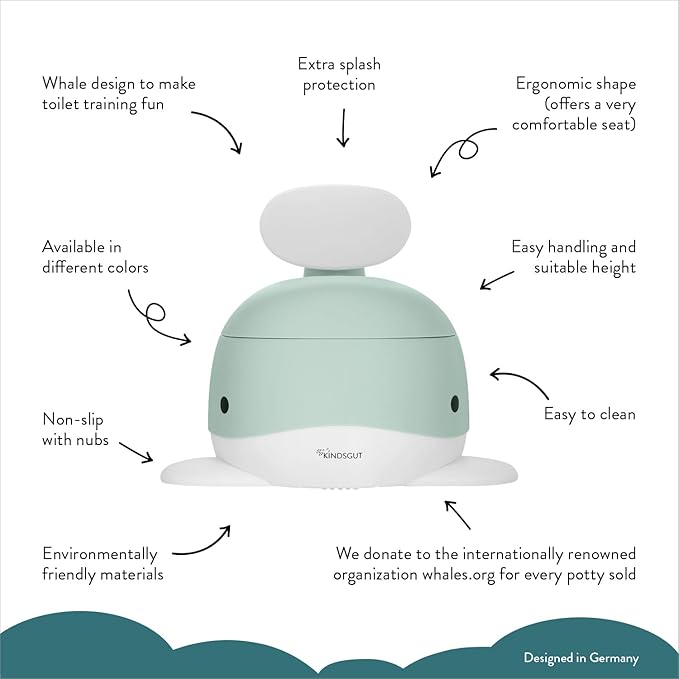 Kindsgut Potty Training Toilet in Whale Design, Designed in Germany, Potty Training in a Beautiful Design, Aquamarine