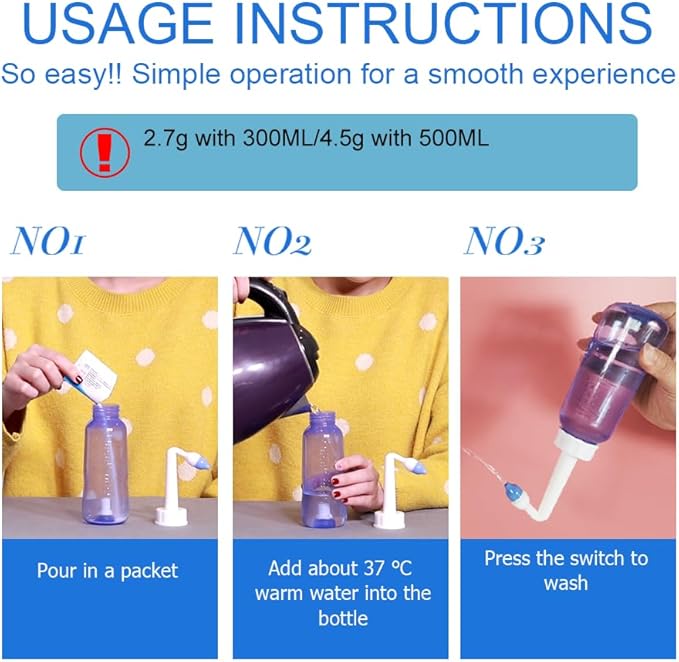 Nasal Irrigation System-300ml 10oz Nasal Wash Bottle Sinus Rinse Bpa-Free for Adult & Kid with 120 Nasal Wash Salt Packets