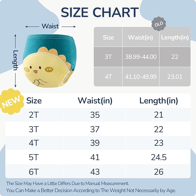 Toddler Potty Training Underwear for Kids, Cotton Reusable Waterproof Potty Training Pants Size 2t,3t,4t,5t,6t