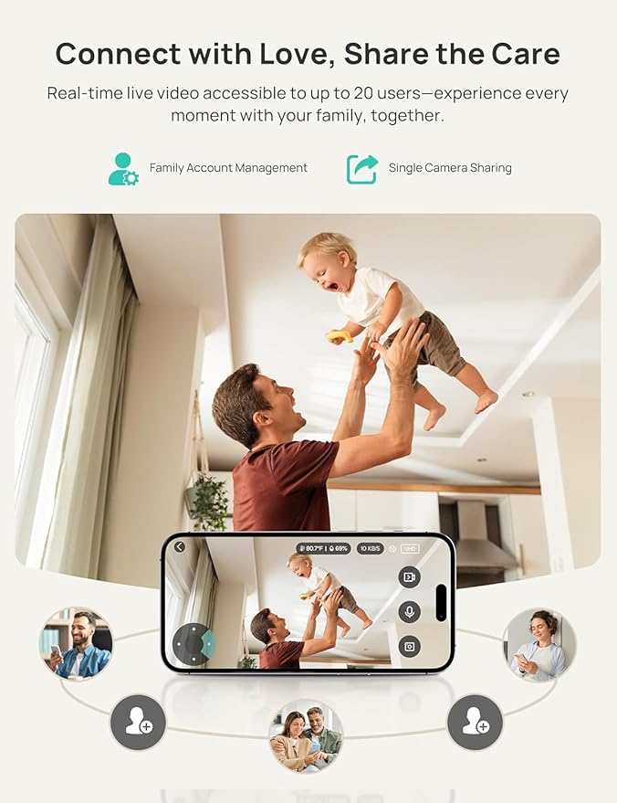 Dr.Care VistaView Smart WiFi Baby Monitor - 5” 1080P Split Screen & 2K Camera App Control, Cry & Motion Alerts, HD Night Vision, 5000mAh Battery, 2-Way Talk, Multi-User, Triple Security, 1279ft Range