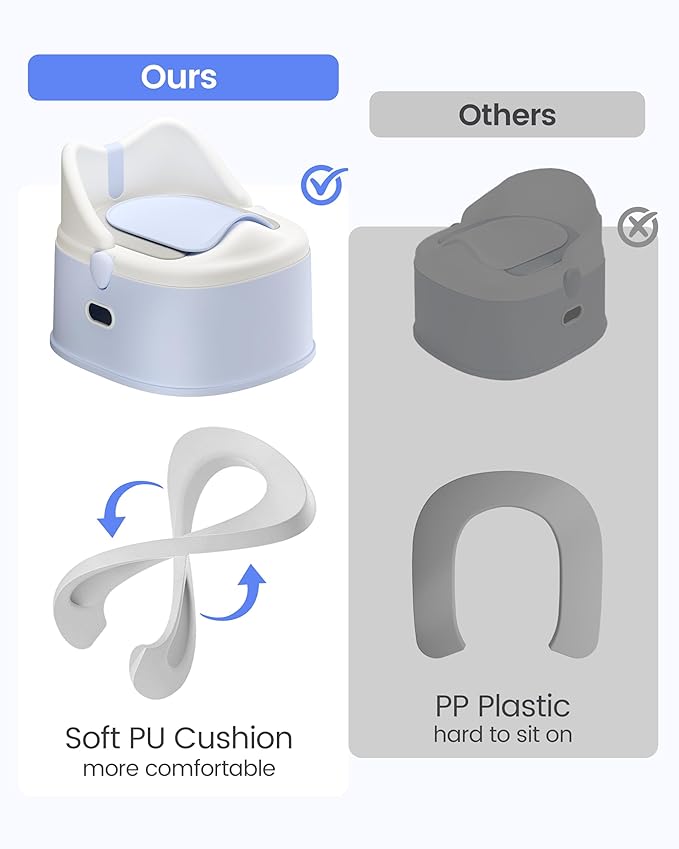 3-in-1 Toddler Potty Training Toilet for Boys and Girls Multi-use Baby Potty Chair for Toddlers 1-3 Training Potty Seat Toddler Toilet Baby Potty Training Seat with Step Stool (Blue)