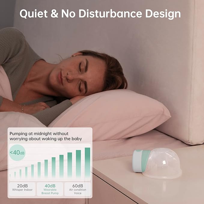 TSRETE Breast Pump, Double Wearable Electric Hands-Free Breast Pumps with 2 Modes, 9 Levels, LCD Display, Memory Function Rechargeable with Massage and Pumping Mode-27mm Flange-Green