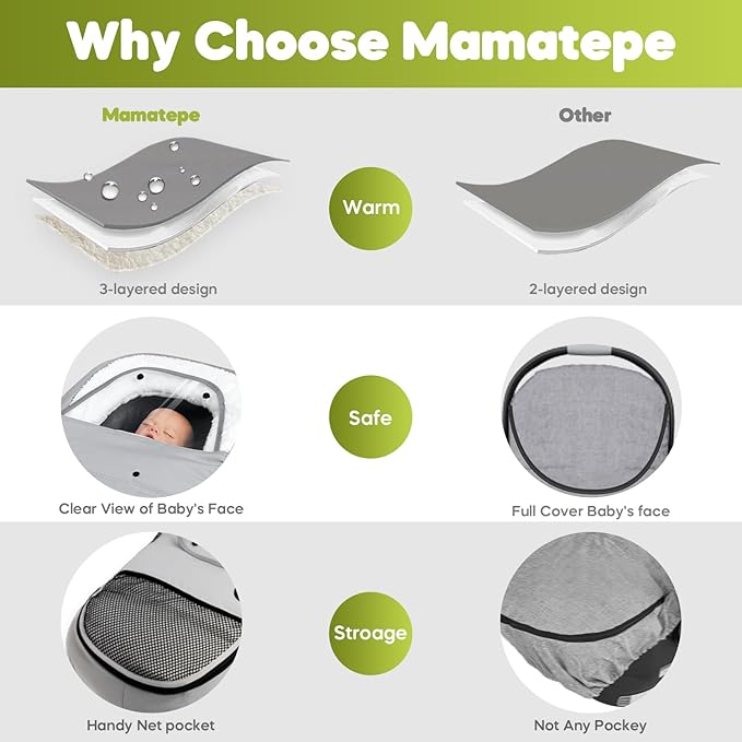 Mamatepe Winter Baby Car Seat Cover, Rain and Snow Repellent, Windproof Warm Fleece Breathable with U Shape Zipper for Newborn Car Seat, Universal for Infant Car Seat, Grey