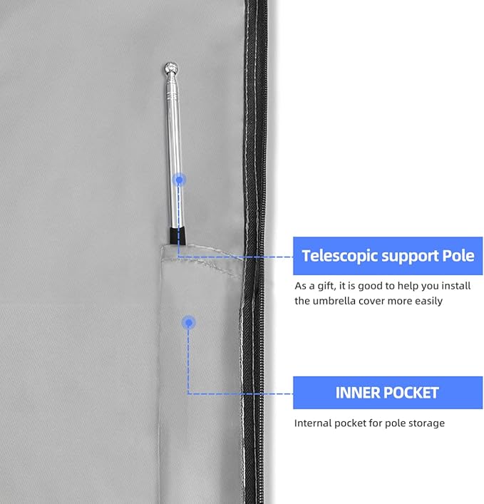 Parasol Cover - 600D Waterproof Outdoor Umbrella for Patio With Sturdy Zipper, Anti-UV Cover Fits for Double-Sided 15 Ft Umbrella