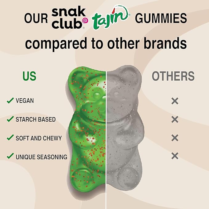 Snak Club Gummy Bears, Tajin Chili & Lime Sweet and Spicy Gummy Candy, Mild in Heat Bold in Flavor, Low-Fat, Vegan, Gluten-Free Snack, 9 oz Large Resealable Bag (Pack of 2)