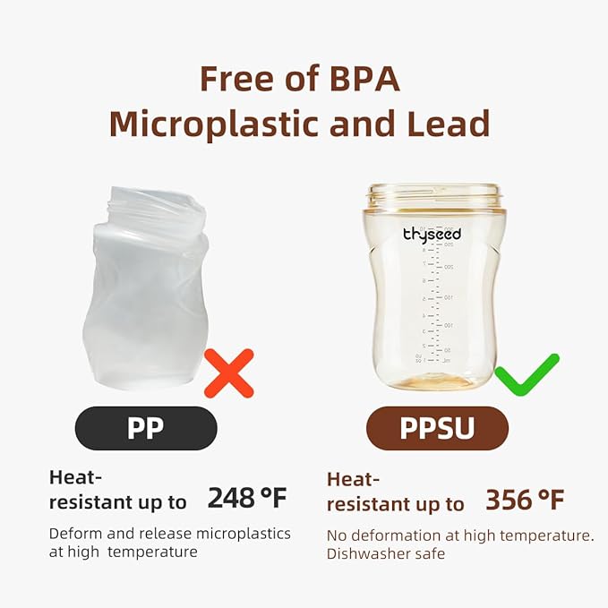 Thyseed PPSU Natural Breast-Like Bottle with Nipple(7-10 Months),10oz，1pack
