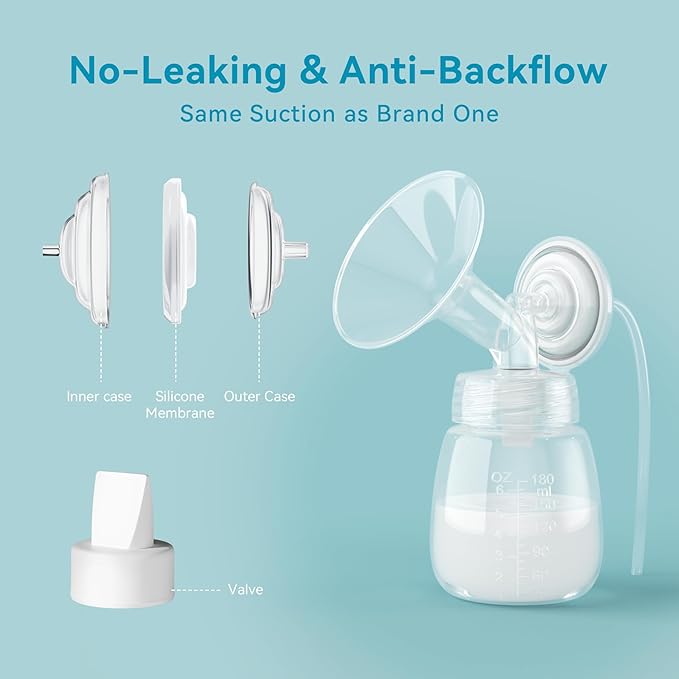 Breast Pump Accessories Kit - 18mm Flange Set Compatible with Spectra S1/S2/Motif Luna, Includes Valves, Tubing & Backflow Protectors