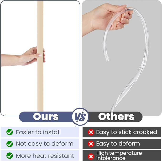 2PCS Wall Corner Protectors Guards - Self Adhesive Corner Protector & Corner Guards for Walls Edge Protection, Easy to Apply - No Tools Needed(Beige, 35.4"x1.18")