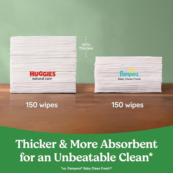 Huggies Natural Care Sensitive Baby Wipes, Unscented, Hypoallergenic, 99% Purified Water, 24 Soft Packs of 56 (1344 Wipes Total)