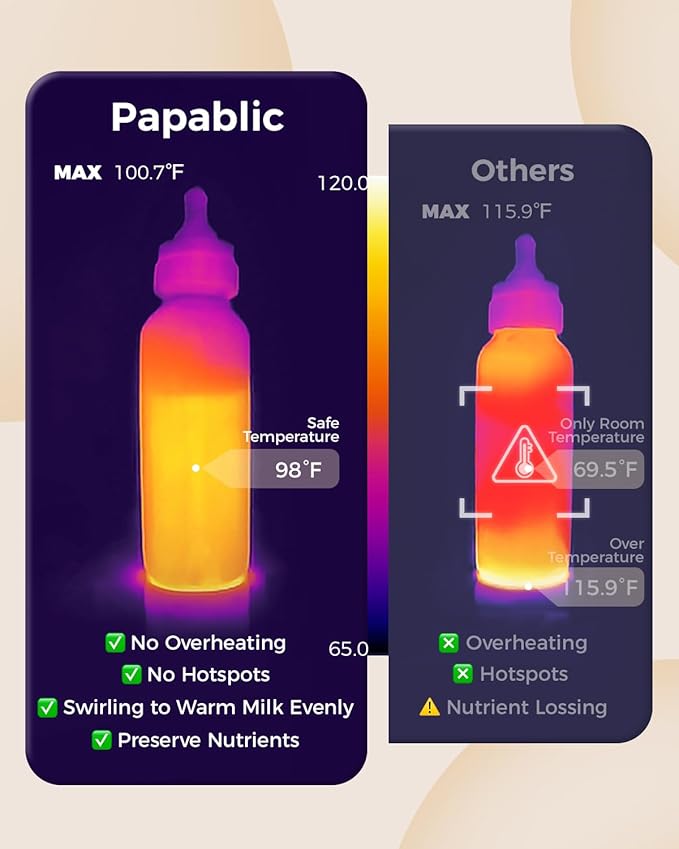 Papablic NutriWarm Swirlable Bottle Warmer with Yellow Baby Bottle Brush,Fast and Even Warming for Breastmilk & Formula, Precise Temperature Control, Easy to Use