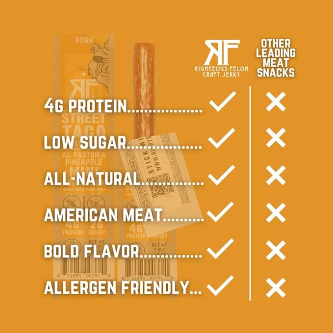 Righteous Felon Meat Sticks Minis | 100% Pork Sticks | Gluten Free Meat Sticks | Low Sugar & High Protein Pork Sticks | Healthy Snacks for Kids & Adults | Jerky Gifts for Men | Street Taco, 24 Ct