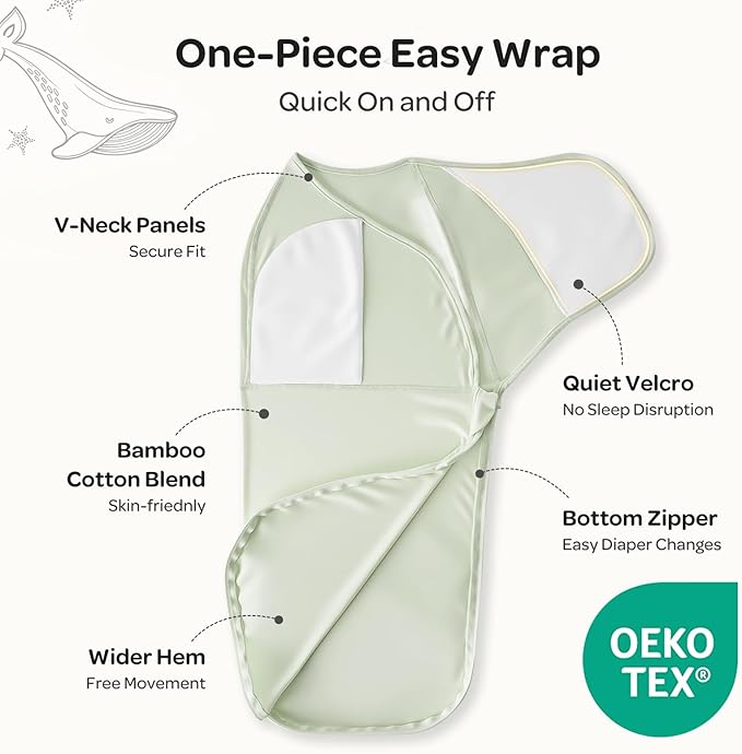 Momcozy Swaddles for Newborns, Quiet Fastner Suitable for Infant 0-3 Months, New-Parent-Friendly Swaddle Sack, Reduce Startle Reflex, Newborn Boys Girls Registry Essentials, 2-Pack, Serenity