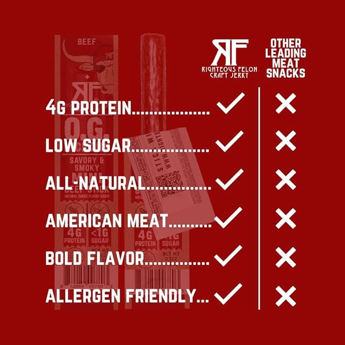 Righteous Felon Meat Sticks Minis | 100% Beef Sticks | Gluten Free Meat Sticks | Low Sugar & High Protein Beef Sticks | Healthy Snacks for Kids & Adults | Jerky Gifts for Men | OG Hickory, 24 Ct