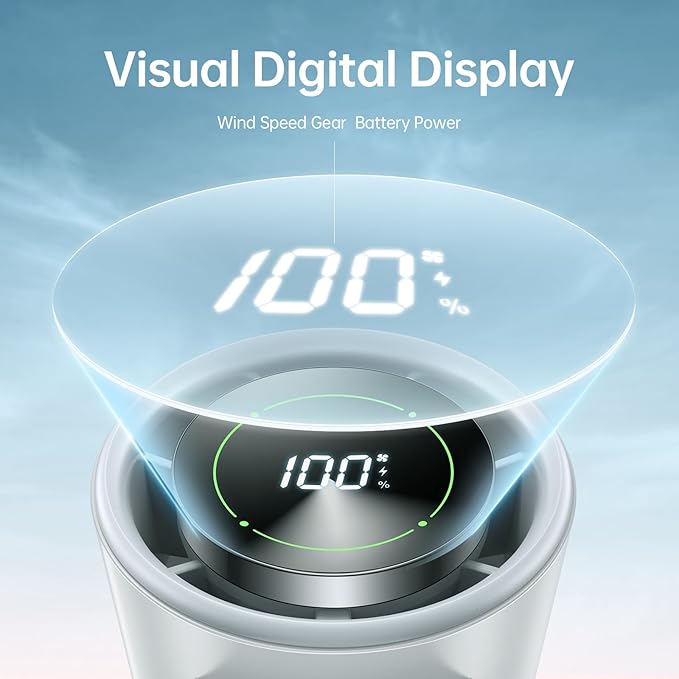 3-in-1 Portable Handheld Turbo Fan-100 Speeds, 13500 RPM, 12Hrs Cooling, Digital Display, 120° Rotation, USB Rechargeable Mini Hand Held Personal Fan for Travel, Makeup, Outdoor, Indoor (White)