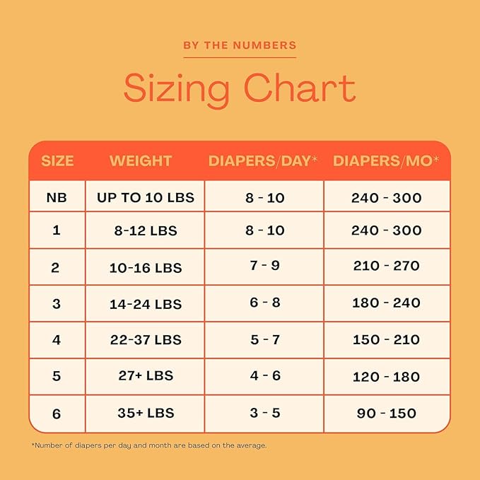 Hello Bello Premium Diapers Size 5, 72 Count Disposable, Extra-Absorbent, and Hypoallergenic Baby Diapers with Snug and Comfort Fit, Sunnyside Up Pattern Value Pack