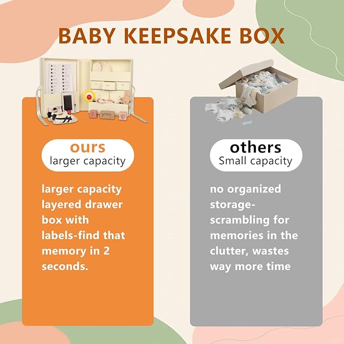 Memory Box for Kids,Baby Keepsake Box, Large Memory Box with Lids 8 Additional Items Neutral Minimalist Newborn Keepsake Box for Baby Girl & Boy,Gift for Baby Shower, Expecting Moms（Light Yellow）